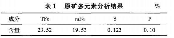 原礦多元素分析結(jié)果