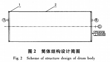 磁選機(jī)筒體結(jié)構(gòu)設(shè)計簡圖