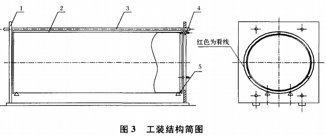 工裝結(jié)構(gòu)簡圖