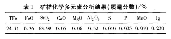 礦樣化學(xué)多元素分析結(jié)果