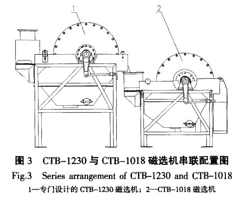 CTB-1230與CTB-1018磁選機(jī)串聯(lián)配置圖