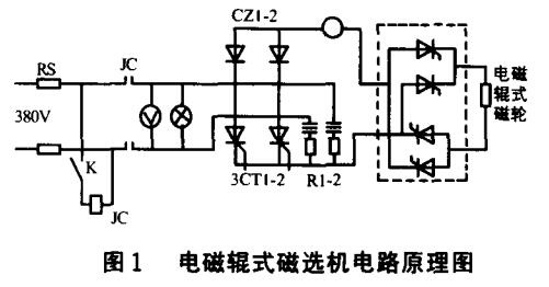 電磁輥式磁選機電路原理圖